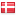 netpatient.dk hosted country